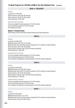178  ◾
Week 4—Recovery
Riding:
Long ride of 1:00–2:00
Active recovery ride of 30–40 minutes
Active recovery ride of 30–40 minutes
Total riding time: 2:00–3:20
Supplementary training:
Two core strength-training sessions of 10–20 minutes
Three stretching sessions of 10–20 minutes
No resistance training
Weeks 5–7 Intensity Phase
Add intensity while continuing to build endurance and test equipment.
Week 5
Riding:
Long ride of 5:00–6:00
Midweek tempo ride of 45–75 minutes
Midweek brisk ride of 45–60 minutes including 10–15 minutes of mixed intensity
Active recovery ride of 30–40 minutes
Second active recovery ride of 20–30 minutes (optional)
Total riding time: 7:00–9:25
Supplementary training:
Two core strength-training sessions of 10–20 minutes
Three stretching sessions of 10–20 minutes
One resistance-maintenance training session of 20–30 minutes (optional)
Week 6
Riding:
Long ride of 5:00–6:00
Midweek tempo ride of 60–90 minutes
Midweek brisk ride of 60–75 minutes including 15–20 minutes of mixed intensity
Active recovery ride of 30–40 minutes
Second active recovery ride of 20–30 minutes (optional)
Total riding time: 7:30–9:55
Supplementary training:
Two core strength-training sessions of 10–20 minutes
Three stretching sessions of 10–20 minutes
One resistance-maintenance training session of 20–30 minutes (optional)
Week 7
Riding:
Long ride of 5:00–6:00
Midweek tempo ride of 1:15–1:45
Midweek brisk ride of 75–90 minutes including 20–25 minutes of mixed intensity
Active recovery ride of 30–40 minutes
12-Week Program for 150-Mile (240km) Two-Day Weekend Tour  (continued)
 