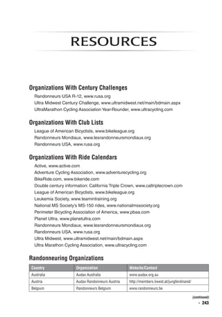   ◾  243
Resources
Organizations With Century Challenges
Randonneurs USA R-12, www.rusa.org
Ultra Midwest Century Challenge, www.ultramidwest.net/main/bdmain.aspx
UltraMarathon Cycling Association Year-Rounder, www.ultracycling.com
Organizations With Club Lists
League of American Bicyclists, www.bikeleague.org
Randonneurs Mondiaux, www.lesrandonneursmondiaux.org
Randonneurs USA, www.rusa.org
Organizations With Ride Calendars
Active, www.active.com
Adventure Cycling Association, www.adventurecycling.org
BikeRide.com, www.bikeride.com
Double century information: California Triple Crown, www.caltriplecrown.com
League of American Bicyclists, www.bikeleague.org
Leukemia Society, www.teamintraining.org
National MS Society’s MS-150 rides, www.nationalmssociety.org
Perimeter Bicycling Association of America, www.pbaa.com
Planet Ultra, www.planetultra.com
Randonneurs Mondiaux, www.lesrandonneursmondiaux.org
Randonneurs USA, www.rusa.org
Ultra Midwest, www.ultramidwest.net/main/bdmain.aspx
Ultra Marathon Cycling Association, www.ultracycling.com
Randonneuring Organizations
Country Organization Website/Contact
Australia Audax Australia www.audax.org.au
Austria Audax Randonneurs Austria http://members.liwest.at/jungferdinand/
Belgium Randonneurs Belgium www.randonneurs.be
(continued)
 