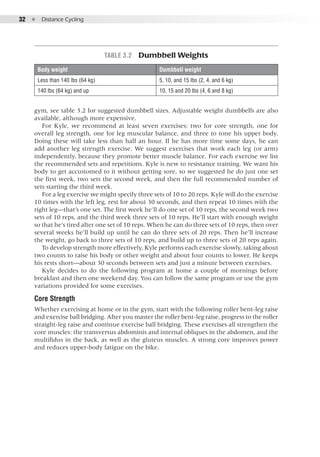 32  ●  Distance Cycling
Table 3.2  Dumbbell Weights
Body weight Dumbbell weight
Less than 140 lbs (64 kg) 5, 10, and 15 lbs (2, 4, and 6 kg)
140 lbs (64 kg) and up 10, 15 and 20 lbs (4, 6 and 8 kg)
gym, see table 3.2 for suggested dumbbell sizes. Adjustable weight dumbbells are also
available, although more expensive.
For Kyle, we recommend at least seven exercises: two for core strength, one for
overall leg strength, one for leg muscular balance, and three to tone his upper body.
Doing these will take less than half an hour. If he has more time some days, he can
add another leg strength exercise. We suggest exercises that work each leg (or arm)
independently, because they promote better muscle balance. For each exercise we list
the recommended sets and repetitions. Kyle is new to resistance training. We want his
body to get accustomed to it without getting sore, so we suggested he do just one set
the first week, two sets the second week, and then the full recommended number of
sets starting the third week.
For a leg exercise we might specify three sets of 10 to 20 reps. Kyle will do the exercise
10 times with the left leg, rest for about 30 seconds, and then repeat 10 times with the
right leg—that’s one set. The first week he'll do one set of 10 reps, the second week two
sets of 10 reps, and the third week three sets of 10 reps. He’ll start with enough weight
so that he’s tired after one set of 10 reps. When he can do three sets of 10 reps, then over
several weeks he’ll build up until he can do three sets of 20 reps. Then he’ll increase
the weight, go back to three sets of 10 reps, and build up to three sets of 20 reps again.
To develop strength more effectively, Kyle performs each exercise slowly, taking about
two counts to raise his body or other weight and about four counts to lower. He keeps
his rests short—about 30 seconds between sets and just a minute between exercises.
Kyle decides to do the following program at home a couple of mornings before
breakfast and then one weekend day. You can follow the same program or use the gym
variations provided for some exercises.
Core Strength
Whether exercising at home or in the gym, start with the following roller bent-leg raise
and exercise ball bridging. After you master the roller bent-leg raise, progress to the roller
straight-leg raise and continue exercise ball bridging. These exercises all strengthen the
core muscles: the transversus abdominis and internal obliques in the abdomen, and the
multifidus in the back, as well as the gluteus muscles. A strong core improves power
and reduces upper-body fatigue on the bike.
 