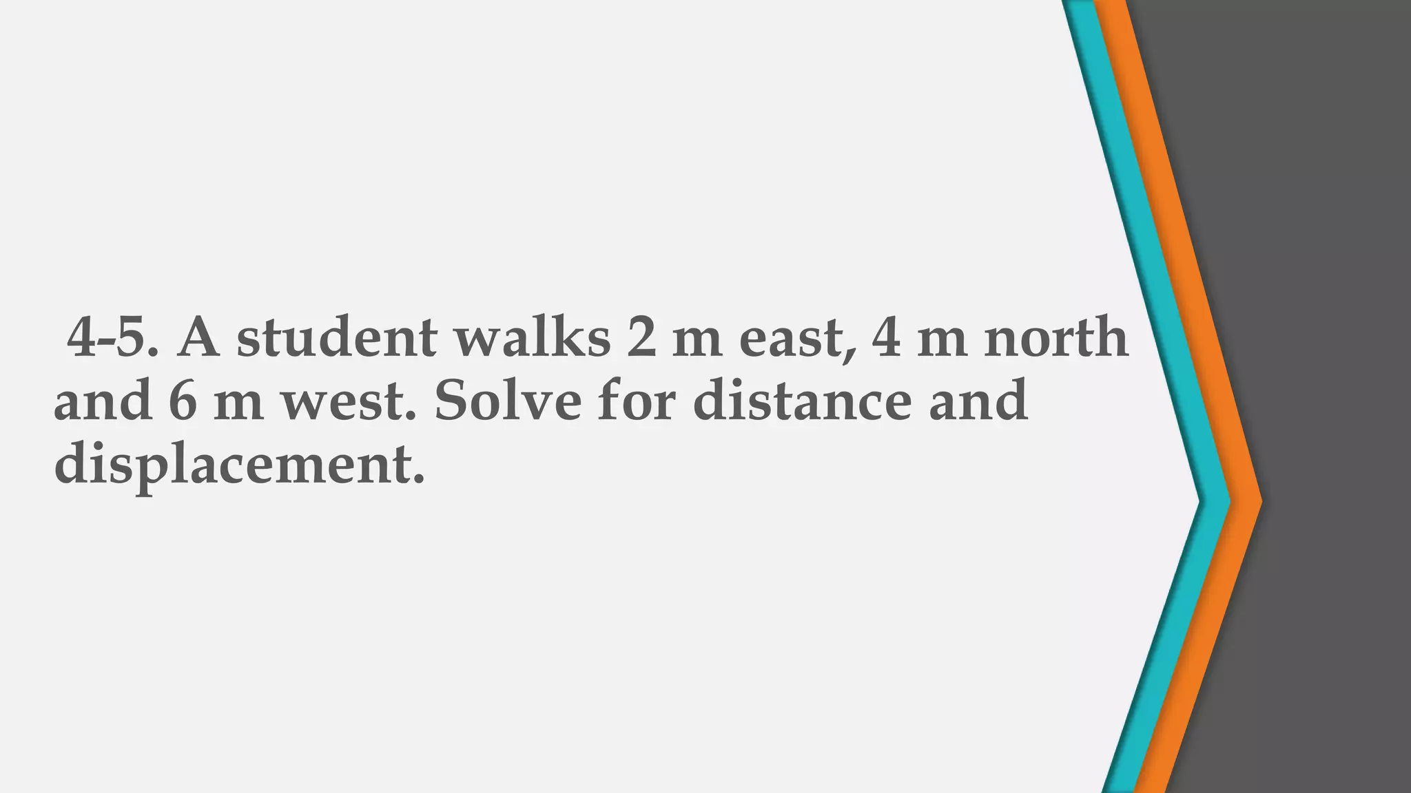 Distance & Displacement.pptx