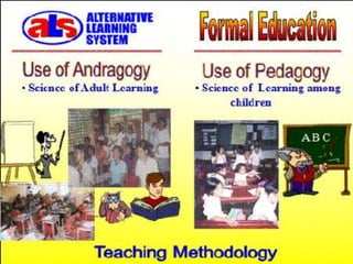 Distance Learning Boarders Distance education:ALTERNATIVE LEARNING SYSTEM BEYOND BOARDERS | PPTX