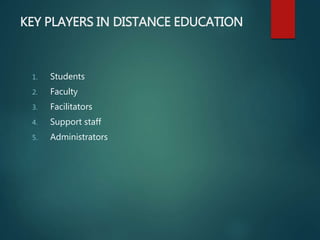 KEY PLAYERS IN DISTANCE EDUCATION
1. Students
2. Faculty
3. Facilitators
4. Support staff
5. Administrators
 
