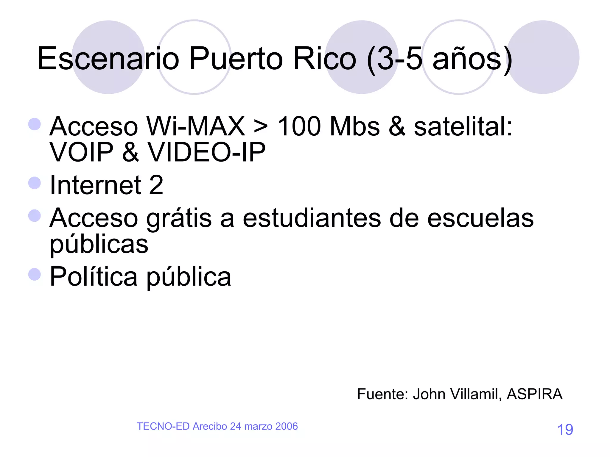 Escenario Puerto Rico (3-5 años) Acceso Wi-MAX > 100 Mbs & satelital: VOIP & VIDEO-IP Internet 2 Acceso grátis a estudiantes de escuelas públicas Política pública Fuente: John Villamil, ASPIRA 