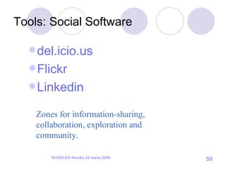 Tools: Social Software del. icio .us Flickr Linkedin Zones for information-sharing, collaboration, exploration and community. 