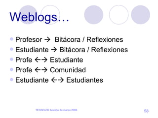 Weblogs… Profesor     Bitácora / Reflexiones Estudiante    Bitácora / Reflexiones Profe    Estudiante Profe    Comunidad Estudiante    Estudiantes 
