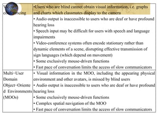 Video
conferencing
•Users who are blind cannot obtain visual information, i.e. graphs
and charts which classmates display to the camera
• Audio output is inaccessible to users who are deaf or have profound
hearing loss
• Speech input may be difficult for users with speech and language
impairments
• Video-conference systems often encode stationary rather than
dynamic elements of a scene, disrupting effective transmission of
sign languages (which depend on movement)
• Some exclusively mouse-driven functions
• Fast pace of conversation limits the access of slow communicators
Multi−User
Domain
Object−Oriente
d Environments
(MOOs)
• Visual information in the MOO, including the appearing physical
environment and other avatars, is missed by blind users
• Audio output is inaccessible to users who are deaf or have profound
hearing loss
• Some exclusively mouse-driven functions
• Complex spatial navigation of the MOO
• Fast pace of conversation limits the access of slow communicators
 