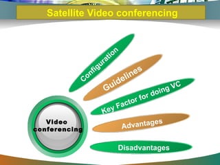 Satellite Video conferencing Configuration Key Factor for doing VC Advantages Disadvantages Video  conferencing Guidelines 