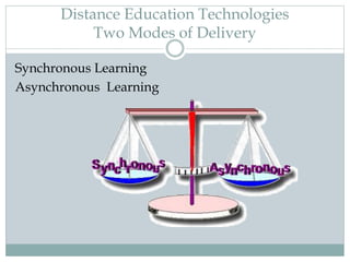 Distanceeducationtechnologies | PPT