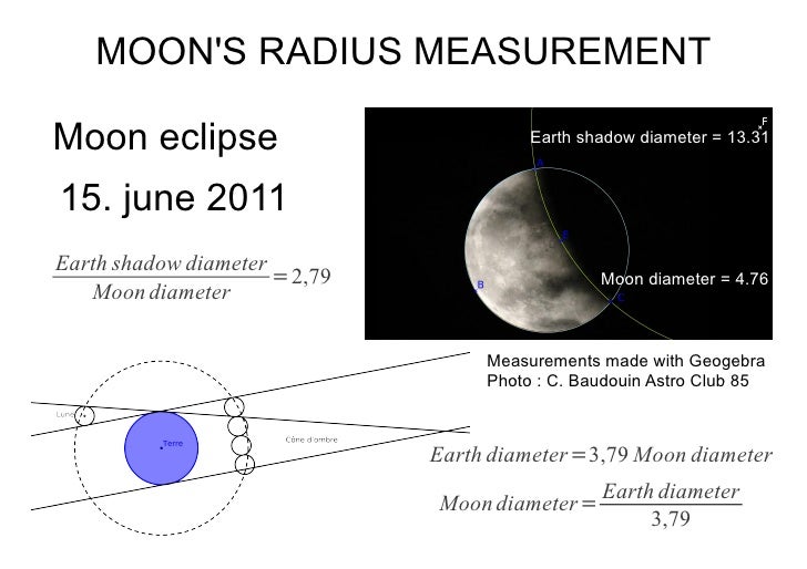 Moon Earth distance measurements