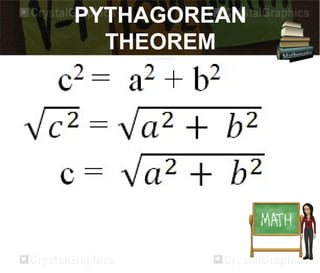 PYTHAGOREAN
THEOREM
