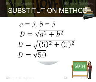 SUBSTITUTION METHOD