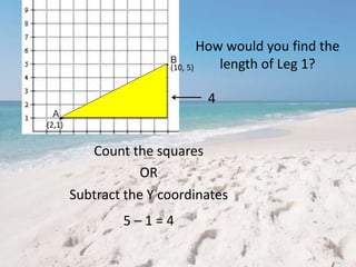 How would you find the
length of Leg 1?
(10, 5)
Count the squares
OR
Subtract the Y coordinates
(2,1)
5 – 1 = 4
4