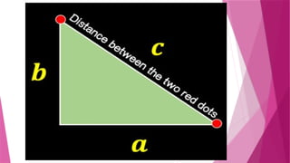Distance Formula Fake Example DISTANCE FORMULA and Examples 12345.pptx