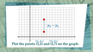 Distance Formula - PPT Presentation.pptx