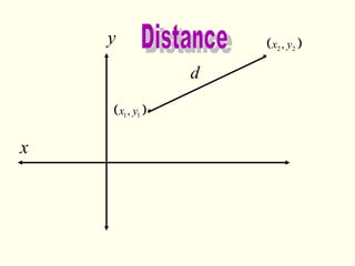 Distance Formula and basic mathematics concepts | PPT