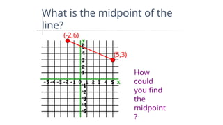 What is the midpoint of the
line?
(-2,6)
(5,3)
How
could
you find
the
midpoint
?
 
