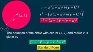 DISTANCE FORMULA and CENTER-RADIUS FORM.pptx