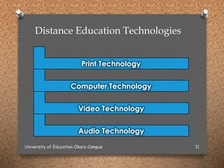 Distance Learning | PPTX