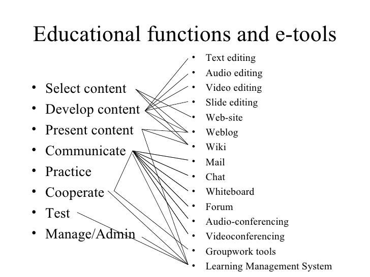 Distance learning and the role of ict