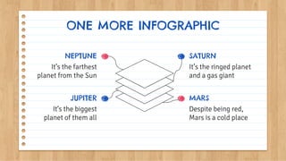 ONE MORE INFOGRAPHIC
MARS
Despite being red,
Mars is a cold place
JUPITER
It’s the biggest
planet of them all
SATURN
It’s the ringed planet
and a gas giant
NEPTUNE
It’s the farthest
planet from the Sun
 