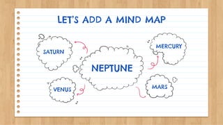 LET’S ADD A MIND MAP
NEPTUNE
SATURN
MERCURY
MARS
VENUS
 