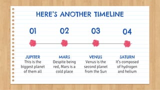 HERE’S ANOTHER TIMELINE
JUPITER
This is the
biggest planet
of them all
01
MARS
Despite being
red, Mars is a
cold place
02
VENUS
Venus is the
second planet
from the Sun
03
SATURN
It’s composed
of hydrogen
and helium
04
 