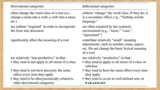 Conceptual Catigories