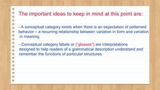 The important ideas to keep in mind at this point are:
- Conceptual category labels or (“glosses”) are interpretations
designed to help readers of a grammatical description understand and
remember the functions of particular structures
- A conceptual category exists when there is an expectation of patterned
behavior – a recurring relationship between variation in form and variation
in meaning.
 