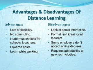 Advantages & Disadvantages Of
Distance Learning
Advantages: Disadvantages:
• Lots of flexibility.
• No commuting.
• Numerous choices for
schools & courses.
• Lowered costs.
• Learn while working.
• Lack of social interaction.
• Format isn’t ideal for all
learners.
• Some employers don’t
accept online degrees.
• Requires adaptability to
new technologies.
 