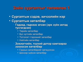 Зайн сургалтыг төлөвлөх 1
   Сургалтын сэдэв, хичээлийн нэр
   Сургалтын хөтөлбөр
    • Гадаад, гаднаас өгсөн (эрх зүйн актад
      тусгагдсан)
          Төрийн хөтөлбөр
          Бүс нутгийн хөтөлбөр
          Тэтгэлэгт /гэрээний/ хөтөлбөр
          Нийтийн хөтөлбөр
    • Зохиогчийн, түүний дотор хамтаараа
      зохиосон хөтөлбөр
          Гаднын хөтөлбөрийг хөгжүүлсэн
          Шинээр хийсэн хөтөлбөр
 