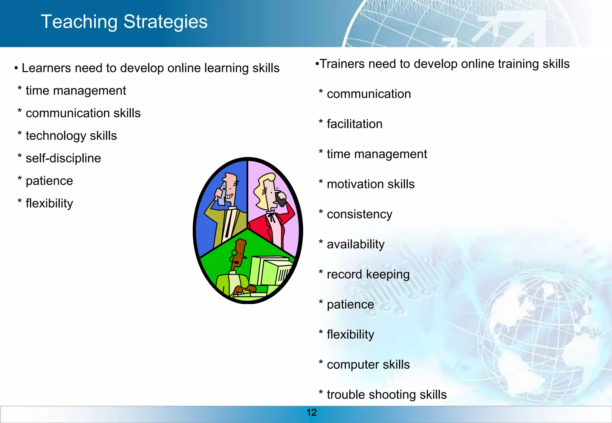 Instructional Design Technology Configurations Teaching Strategies E-Learning is partnership between