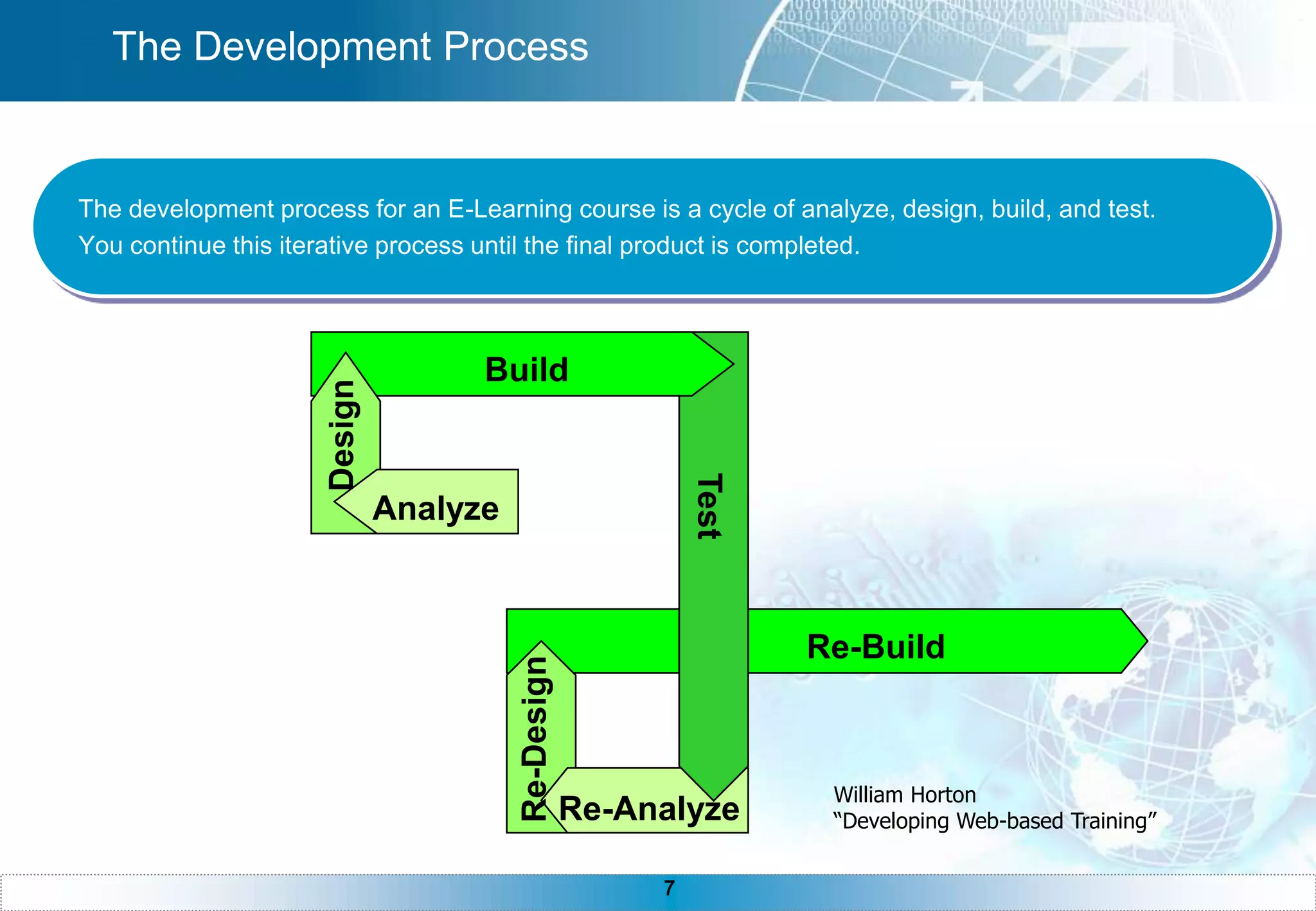 E-Learning offers “Just in time” training   * information when a person needs it   * greater retention and application of training 24/7/365 accessibility   * accessible at all hours and from all locations   * bridges the time and distance gap   * self-paced, self-directed Collaboration tools   * networking, brainstorming, file sharing Synchronous and asynchronous delivery   * “real time” training and discussion   * “archived” training and discussion
