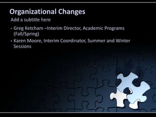 Organizational Changes
Add a subtitle here
•   Greg Ketcham –Interim Director, Academic Programs
    (Fall/Spring)
•   Karen Moore, Interim Coordinator, Summer and Winter
    Sessions
 