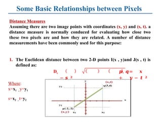 Distance Measure Material in images.pptx