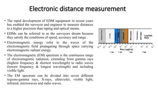 Example Using Electronic Distance Measurement Comprehensive Guide to Tachometric and Electronic Distance Measurement ...