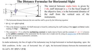 Sight Calculation Intercept Method Example Comprehensive Guide to Tachometric and Electronic Distance Measurement ...