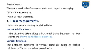 Distance Measurement & Chain Surveying | PDF