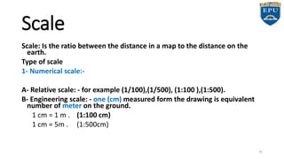 Distance Measurement & Chain Surveying | PDF