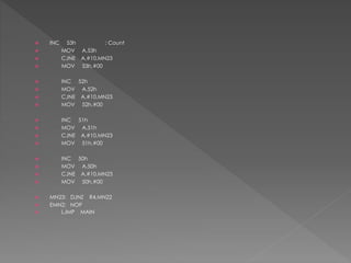  INC 53h ; Count
 MOV A,53h
 CJNE A,#10,MN23
 MOV 53h,#00
 INC 52h
 MOV A,52h
 CJNE A,#10,MN23
 MOV 52h,#00
 INC 51h
 MOV A,51h
 CJNE A,#10,MN23
 MOV 51h,#00
 INC 50h
 MOV A,50h
 CJNE A,#10,MN23
 MOV 50h,#00
 MN23: DJNZ R4,MN22
 EMN2: NOP
 LJMP MAIN
 