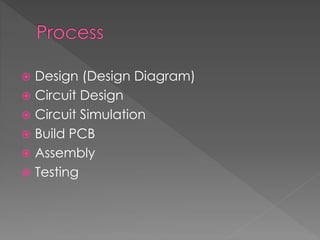  Design (Design Diagram)
 Circuit Design
 Circuit Simulation
 Build PCB
 Assembly
 Testing
 