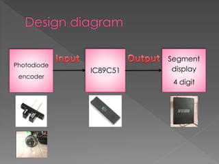 Photodiode
encoder
IC89C51
Segment
display
4 digit
 