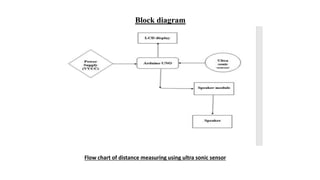 Block diagram
Flow chart of distance measuring using ultra sonic sensor
 