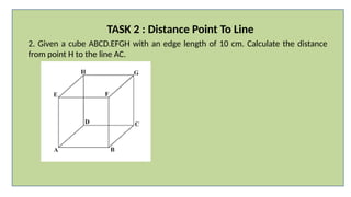 Distance Point to Line.pptx core mathematics grade 12 | PPT
