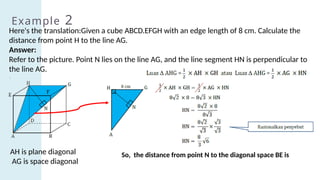 Distance Point to Line.pptx core mathematics grade 12 | PPT