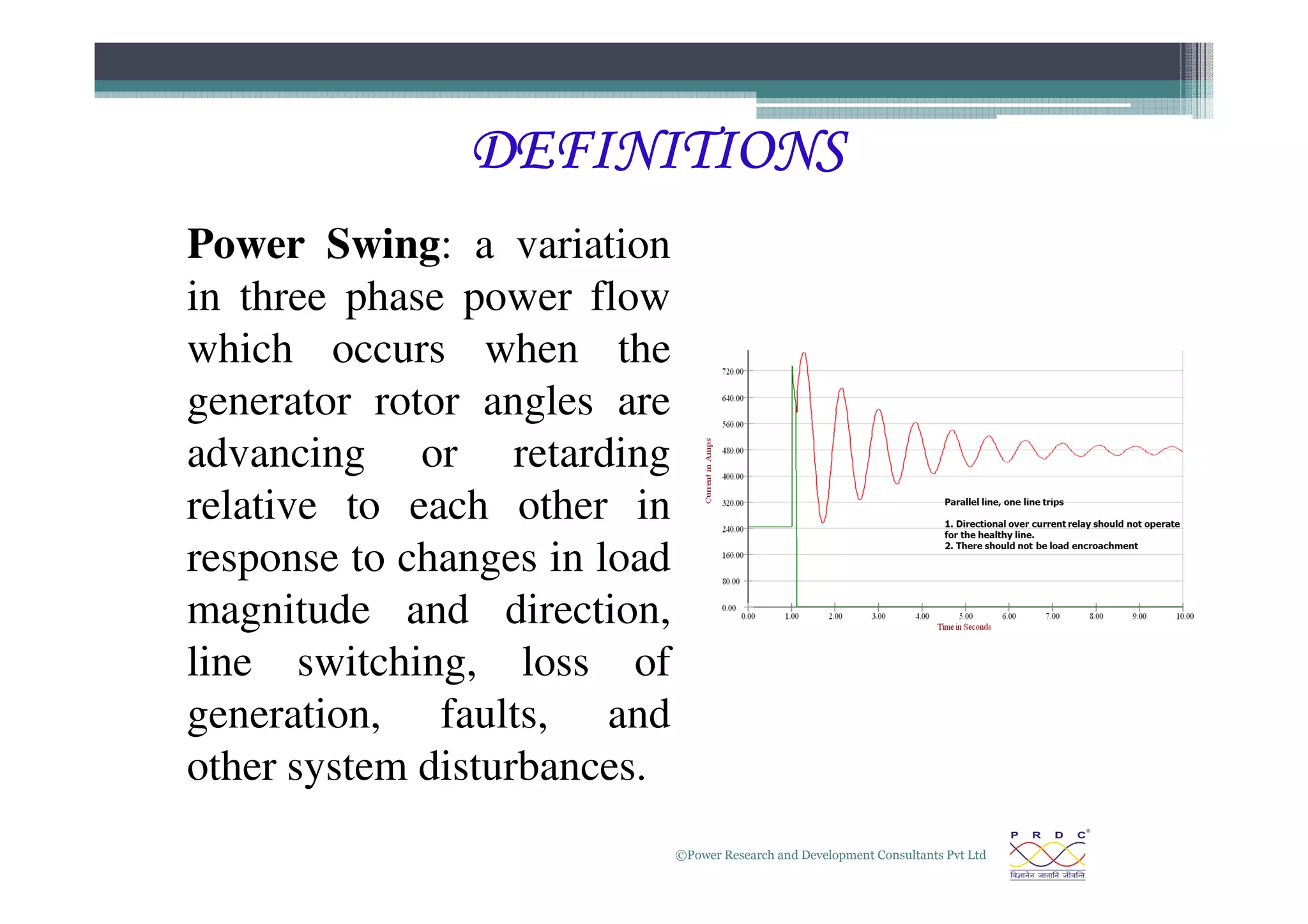 DEFINITIONS
DEFINITIONS
DEFINITIONS
DEFINITIONS
Power Swing: a variation
in three phase power flow
which occurs when the
generator rotor angles are
advancing or retarding
©Power Research and Development Consultants Pvt Ltd
5
advancing or retarding
relative to each other in
response to changes in load
magnitude and direction,
line switching, loss of
generation, faults, and
other system disturbances.
 