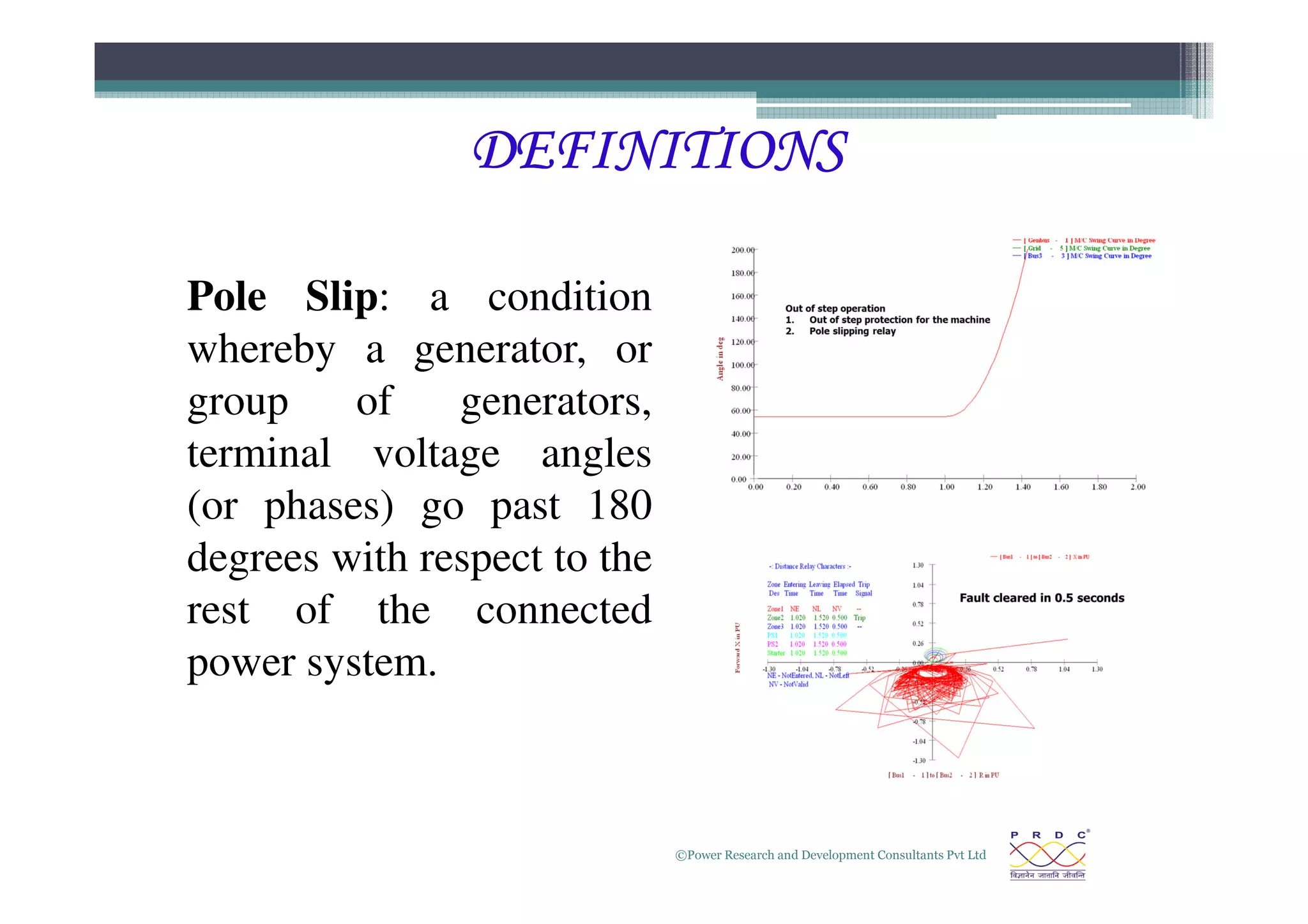 DEFINITIONS
DEFINITIONS
DEFINITIONS
DEFINITIONS
Pole Slip: a condition
whereby a generator, or
group of generators,
terminal voltage angles
©Power Research and Development Consultants Pvt Ltd
6
terminal voltage angles
(or phases) go past 180
degrees with respect to the
rest of the connected
power system.
 