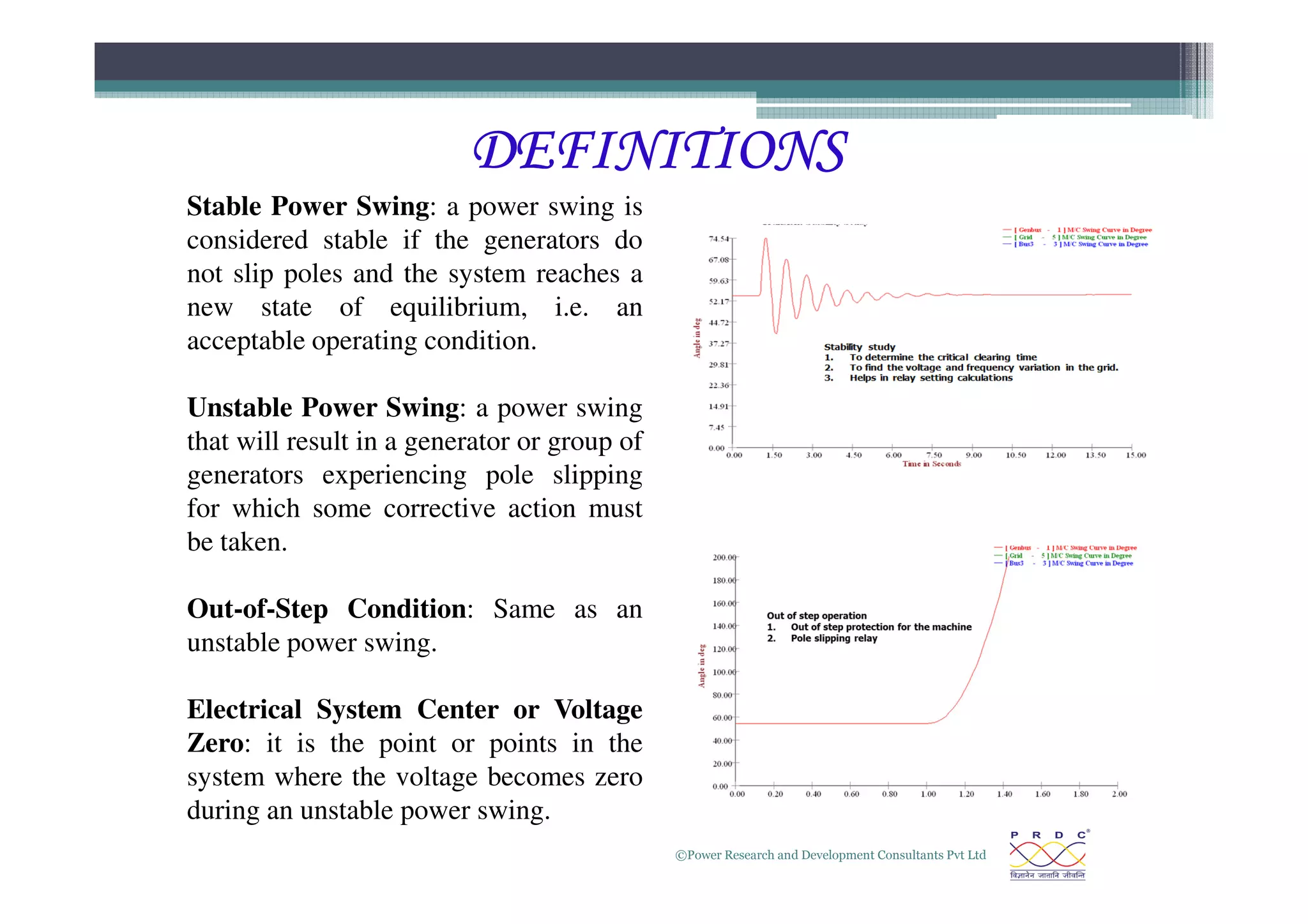 DEFINITIONS
DEFINITIONS
DEFINITIONS
DEFINITIONS
Stable Power Swing: a power swing is
considered stable if the generators do
not slip poles and the system reaches a
new state of equilibrium, i.e. an
acceptable operating condition.
Unstable Power Swing: a power swing
that will result in a generator or group of
generators experiencing pole slipping
©Power Research and Development Consultants Pvt Ltd
7
generators experiencing pole slipping
for which some corrective action must
be taken.
Out-of-Step Condition: Same as an
unstable power swing.
Electrical System Center or Voltage
Zero: it is the point or points in the
system where the voltage becomes zero
during an unstable power swing.
 