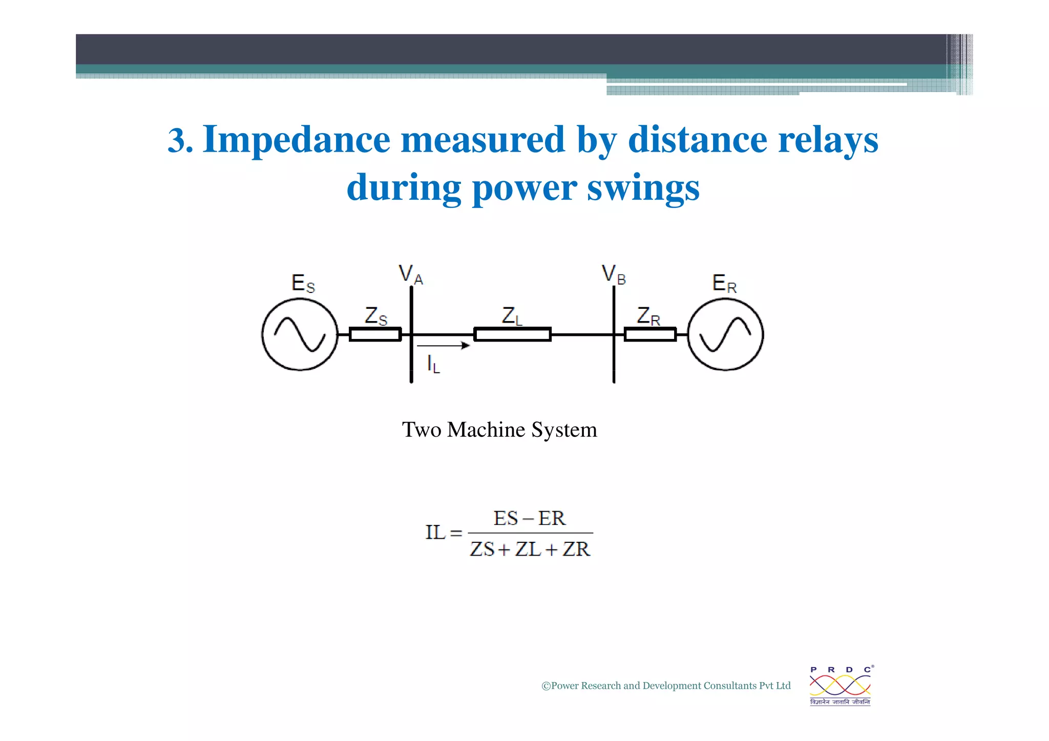 3. Impedance measured by distance relays
during power swings
©Power Research and Development Consultants Pvt Ltd
10
Two Machine System
 