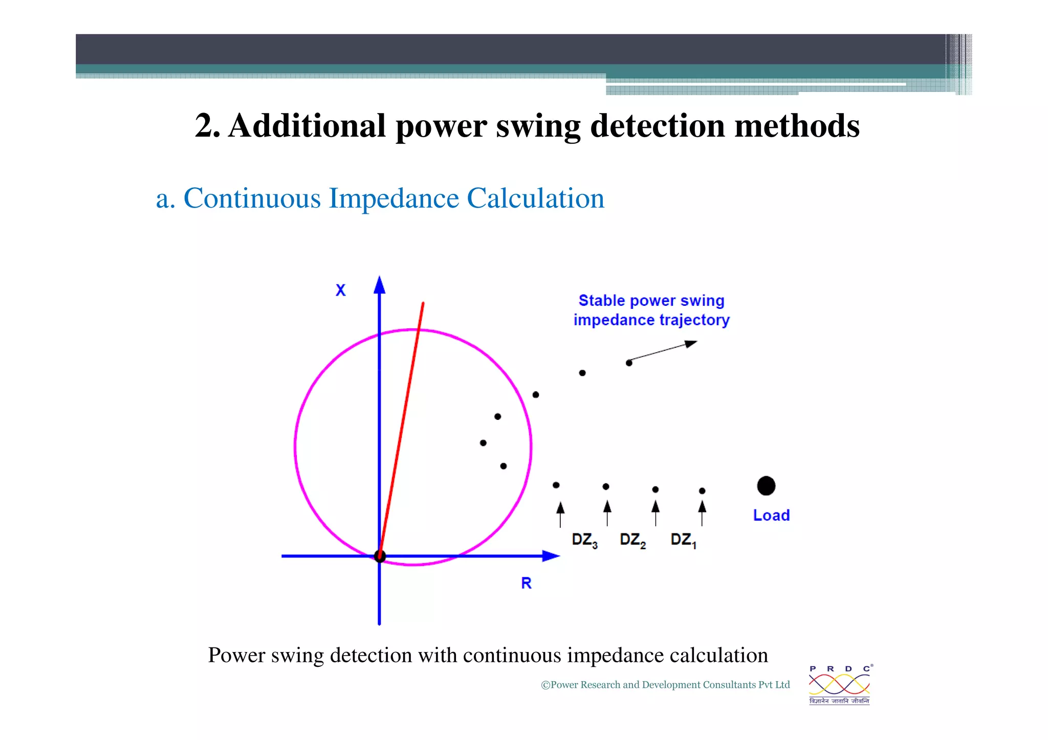 2. Additional power swing detection methods
a. Continuous Impedance Calculation
©Power Research and Development Consultants Pvt Ltd
16
Power swing detection with continuous impedance calculation
 