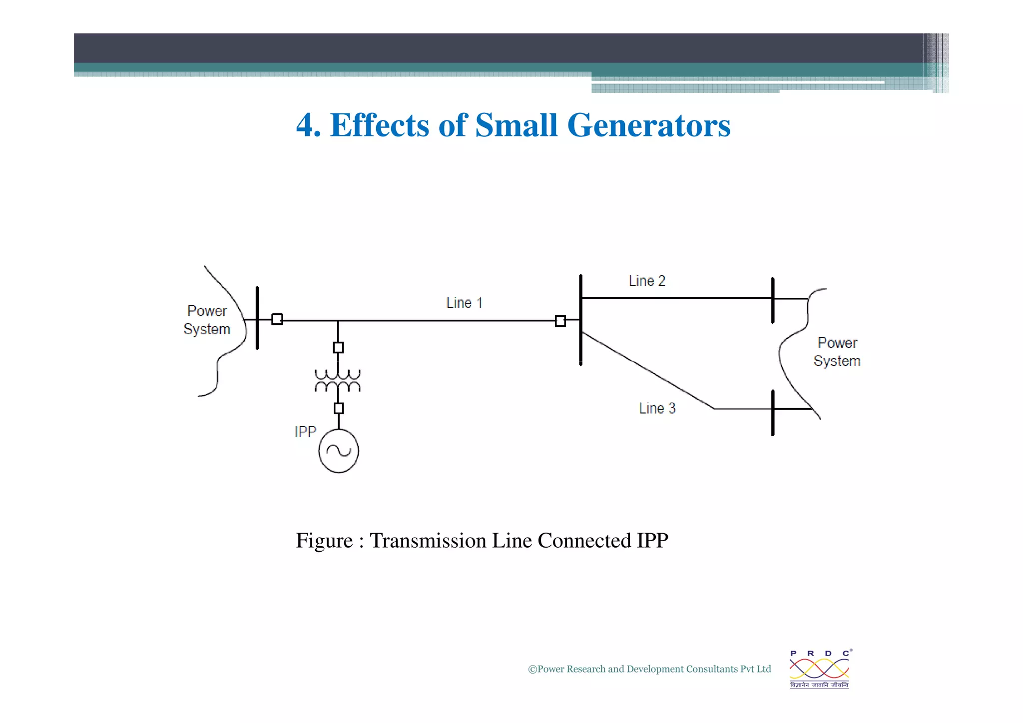 4. Effects of Small Generators
©Power Research and Development Consultants Pvt Ltd
25
Figure : Transmission Line Connected IPP
 